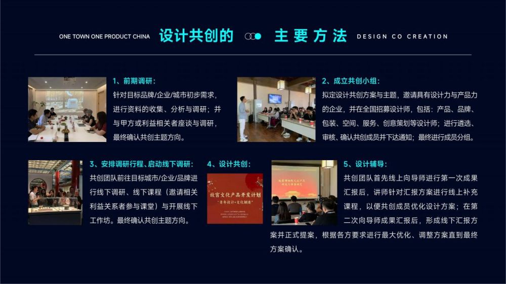 設(shè)計(jì)商學(xué)院簡(jiǎn)介2024_32.jpg