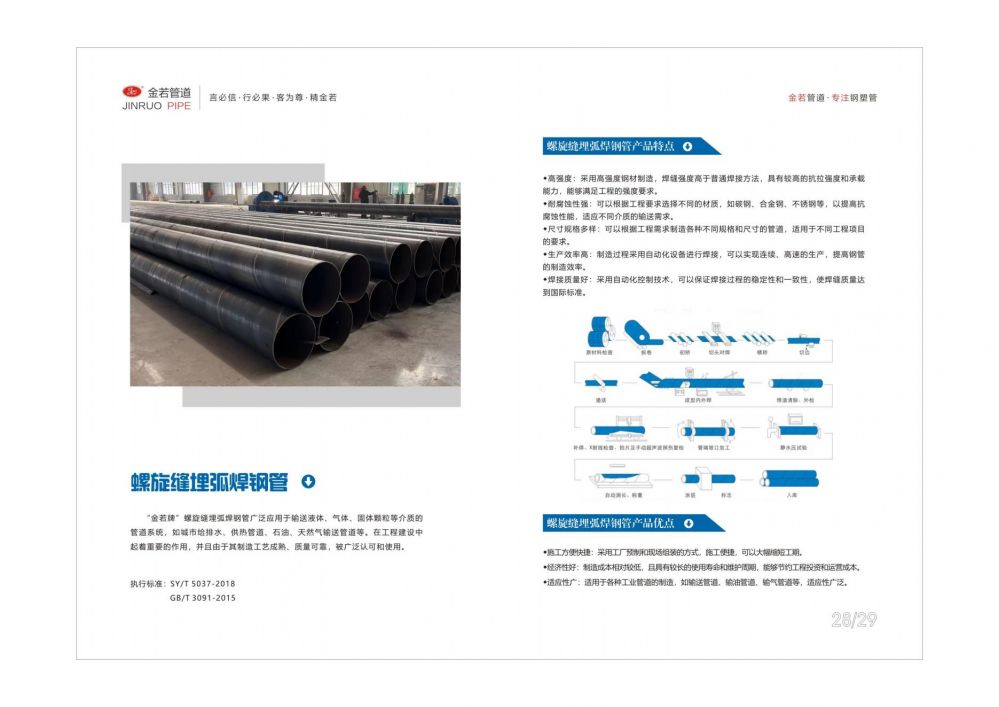 金若管道畫冊(cè)2024_15.jpg