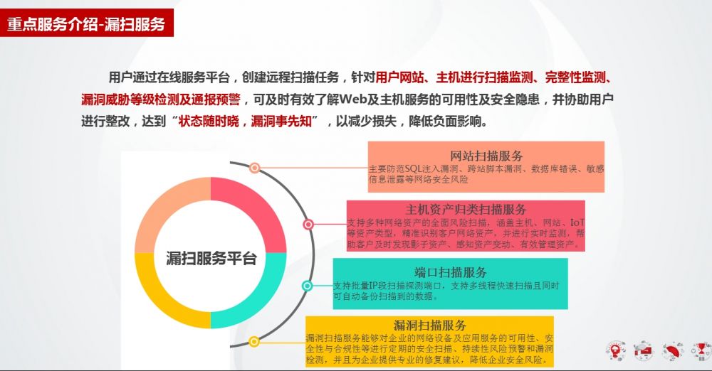 信息安全服務(wù)-3.png