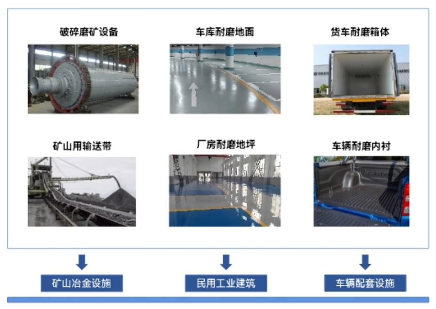 高分子涂層材料4.jpg