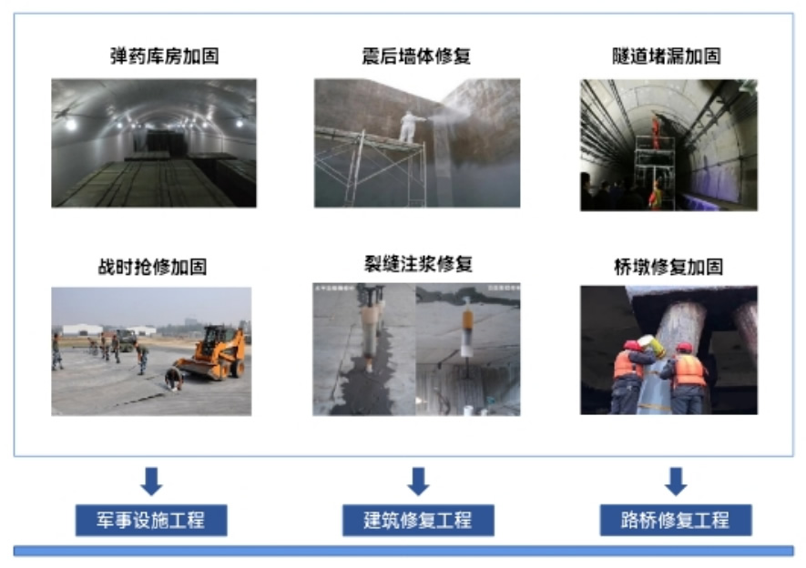 高分子涂層材料5.jpg