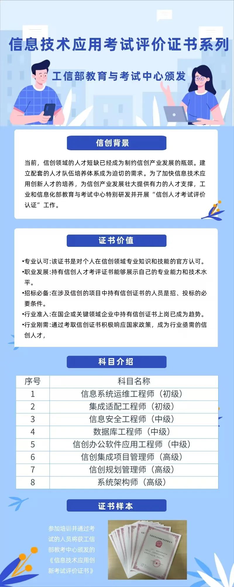 工業(yè)和信息化部教育與考試中心信息技術(shù)應(yīng)用創(chuàng)新人才(信創(chuàng))證書培訓(xùn)通知(圖8)