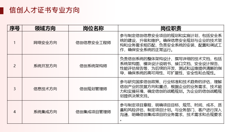 人才交流證書13.png