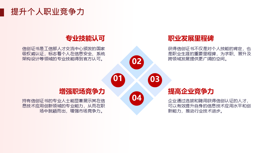人才交流證書20.png