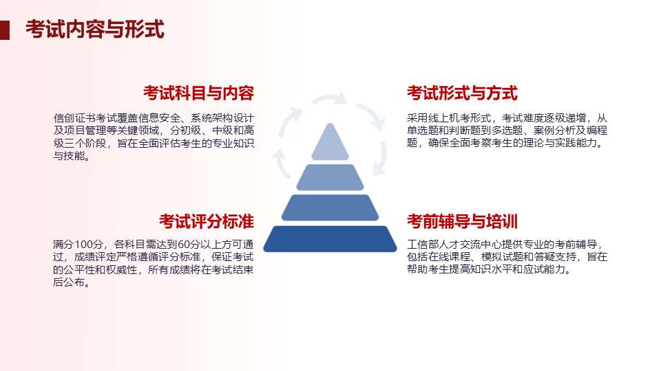 人才交流證書25.png