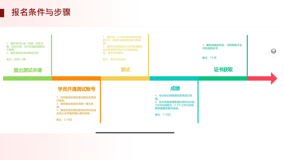 人才交流證書23.png