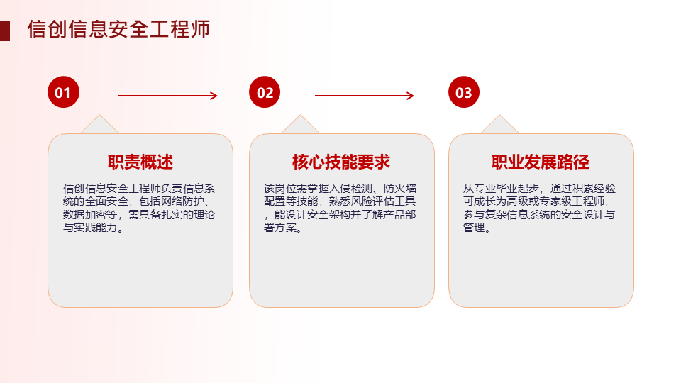 人才交流證書28.png