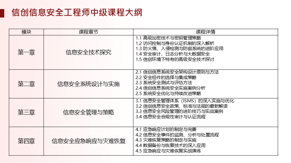 人才交流證書30.png