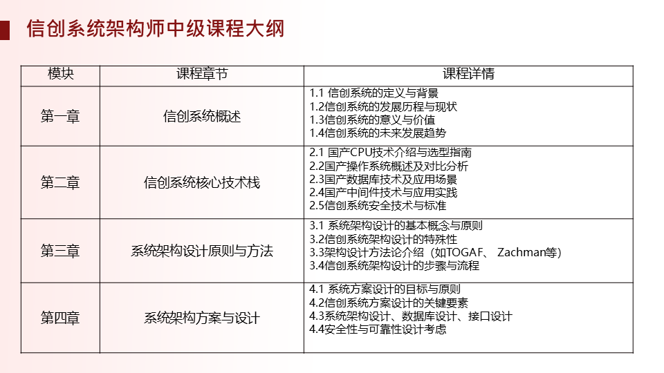 人才交流證書34.png