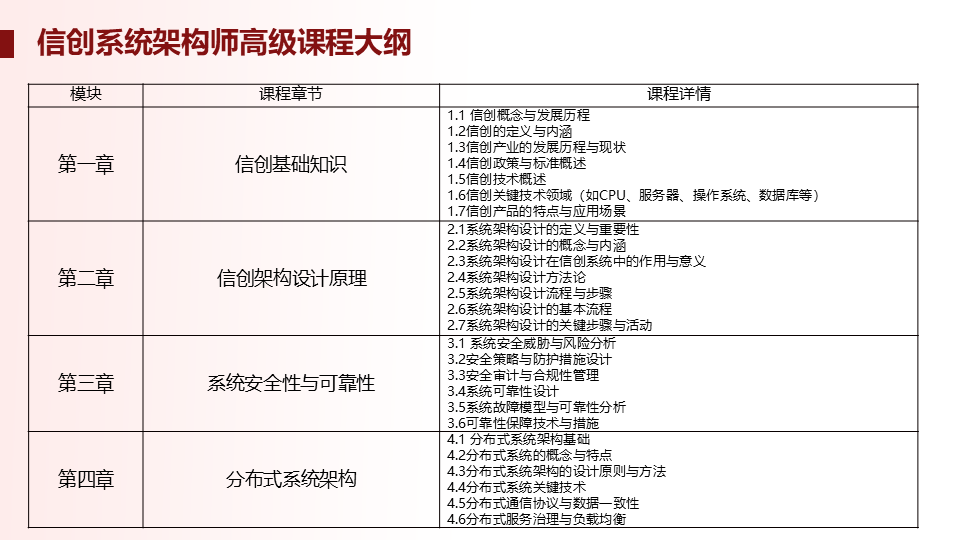 人才交流證書35.png